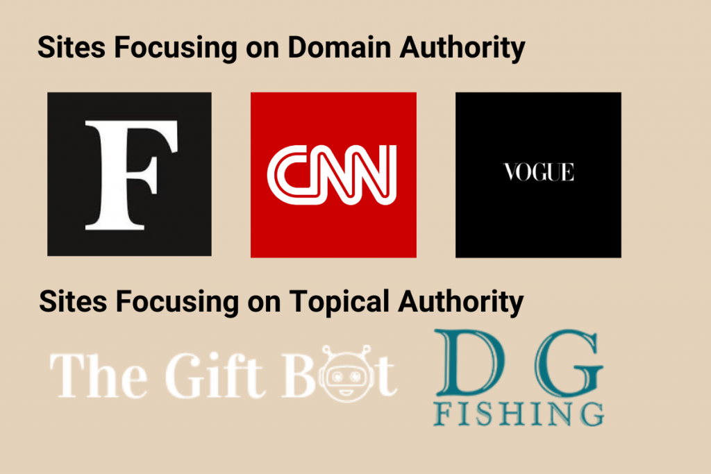 Examples of sites with high domain authority vs sites with topical authority