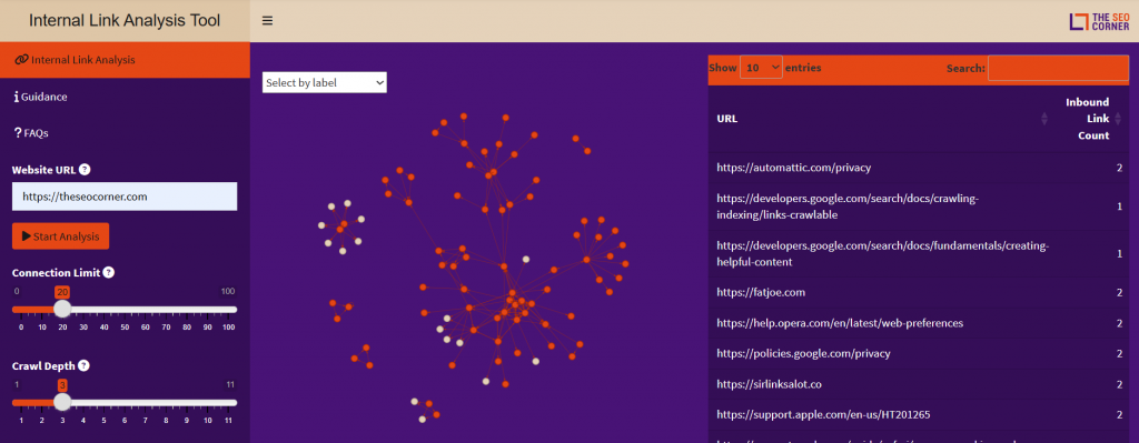 The SEO Corner Internal Link Visualization Tool Screenshot