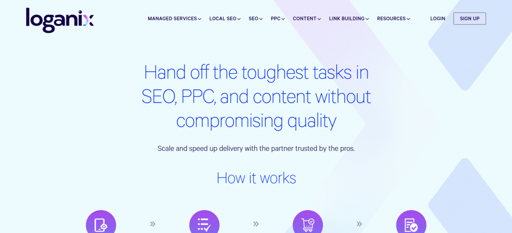 Top Authority Builders Alternatives - Loganix